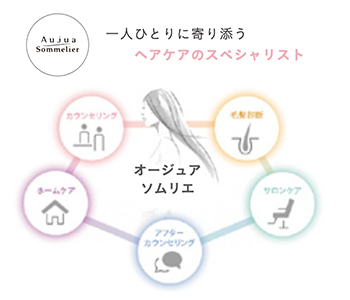 一人ひとりに寄り添うヘアケアのスペシャリスト
